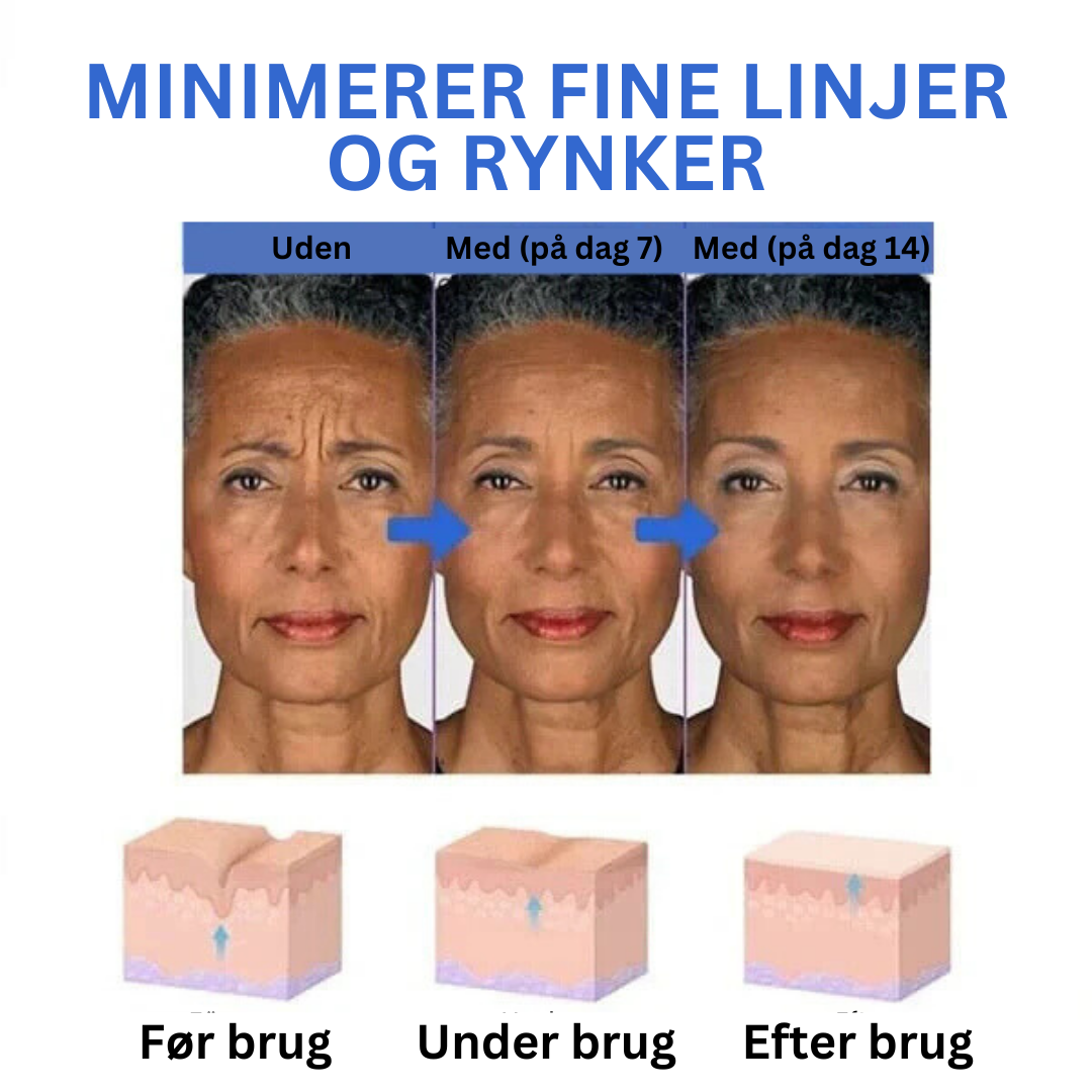 2 drops a day keeps the wrinkle away!
