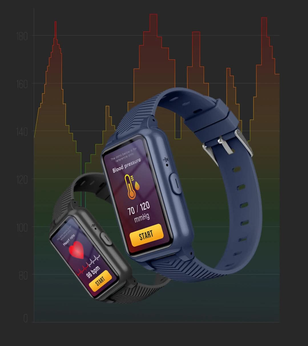 Senior GPS Smartwatch med Faldregistrering og SOS Knap