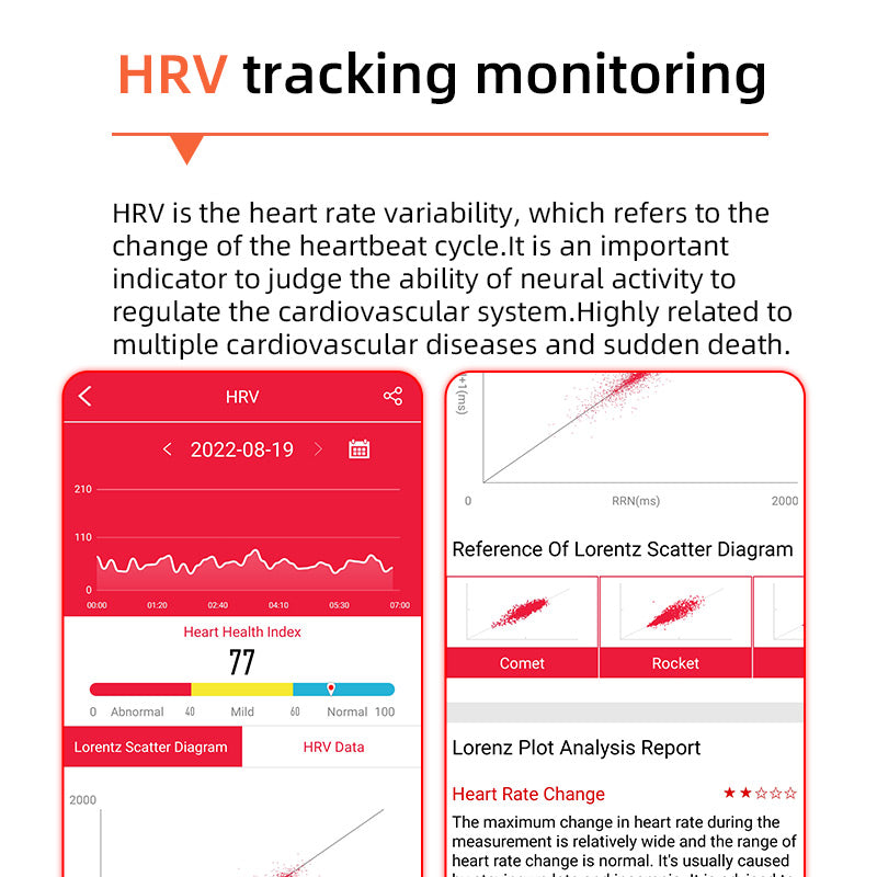 Smartwatch til sundhedsovervågning med EKG og puls