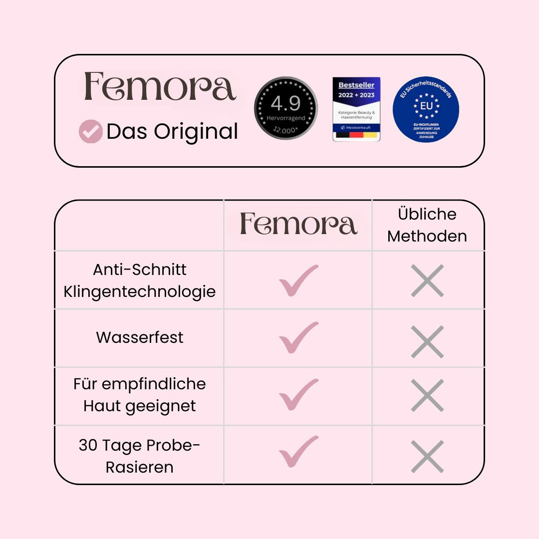 Intimbarbermaskine til kvinder | Elektrisk damebarbermaskine til intimområdet | Bikini trimmer | Femora