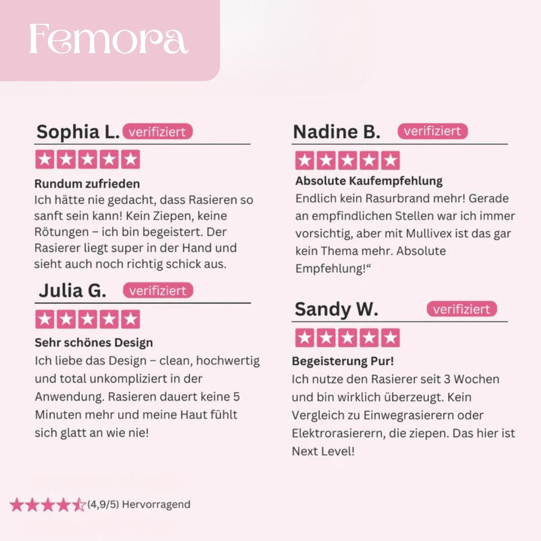 Intimbarbermaskine til kvinder | Elektrisk damebarbermaskine til intimområdet | Bikini trimmer | Femora