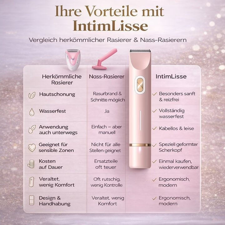 Intimbarbermaskine til kvinder | Elektrisk barbermaskine til damer | IntimLisse